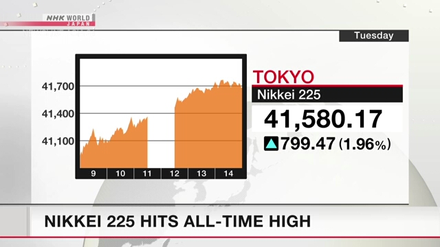 Индекс Nikkei достиг исторического максимума