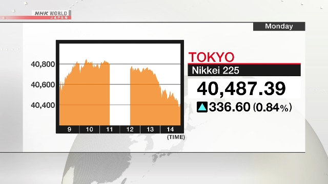 Индекс Nikkei закрылся на самой высокой отметке 2025 года