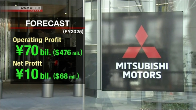 Mitsubishi Motors снижает прогноз прибыли