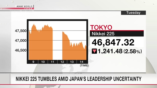 Индекс Nikkei резко упал на фоне неопределенности в вопросе руководства Японии