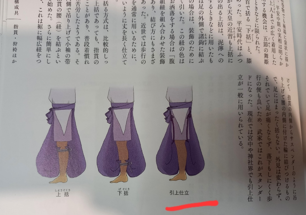 Изготовление мужского придворного костюма периода Хэйан