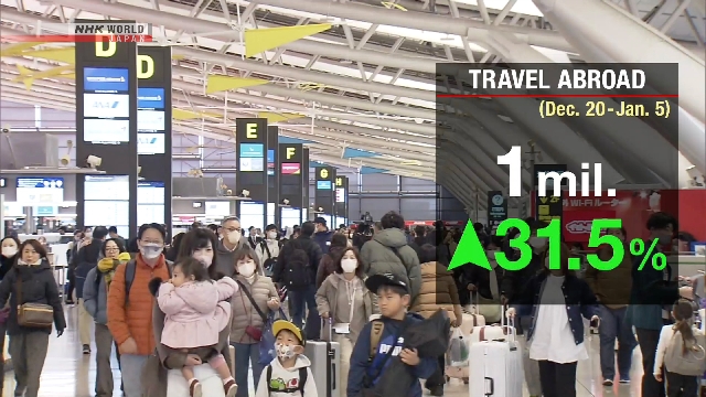 Все больше японцев планируют поездки по стране и за рубеж во время новогодних праздников