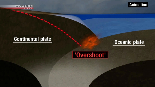 Результаты исследования говорят о том, что мегаземлетрясения могут происходить с интервалом менее сотни лет