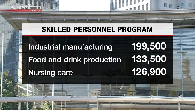Правительство Японии примет 1,23 млн иностранных рабочих в рамках двух систем приема иностранной рабочей силы