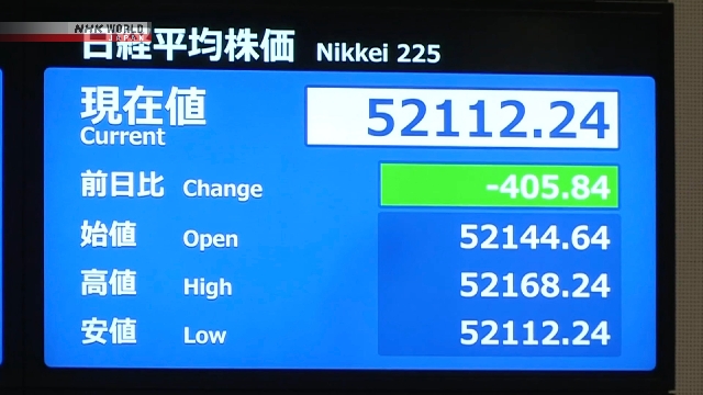 Индекс японского фондового рынка Nikkei снизился в связи с ужесточением экспортного контроля Китаем