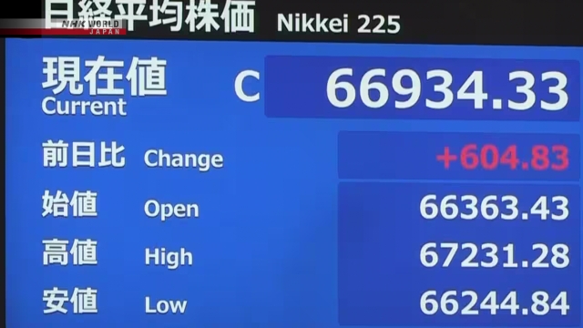 Индекс Nikkei закрылся на рекордно высоком уровне второй торговый день подряд