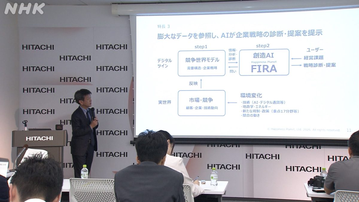 Компания Hitachi запустила услугу бизнес-консультирования на основе искусственного интеллекта
